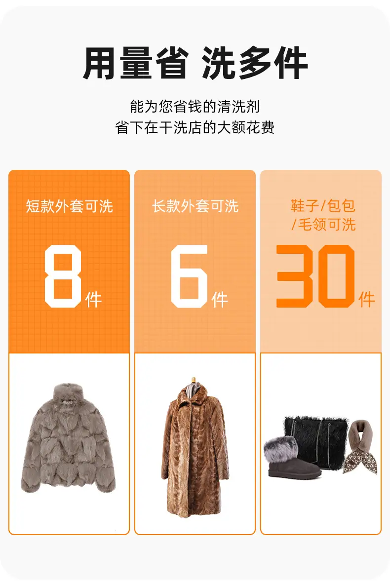 皮草清洗剂 (9).jpg