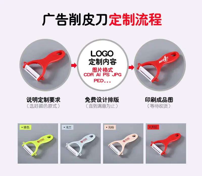 定制流程.jpg