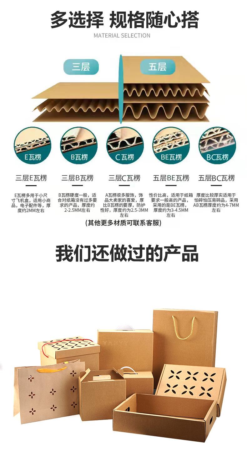 纸箱详情_04