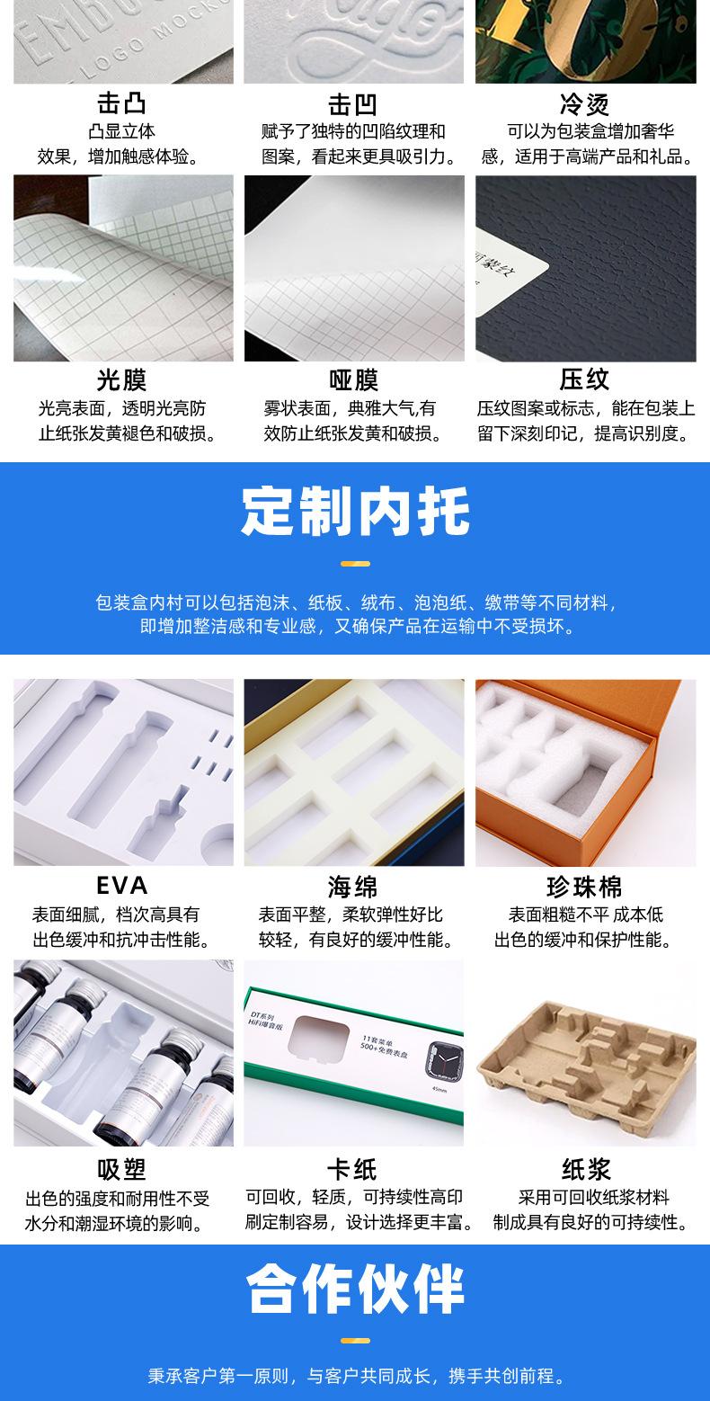 几款现货钱包盒详情页2025_10