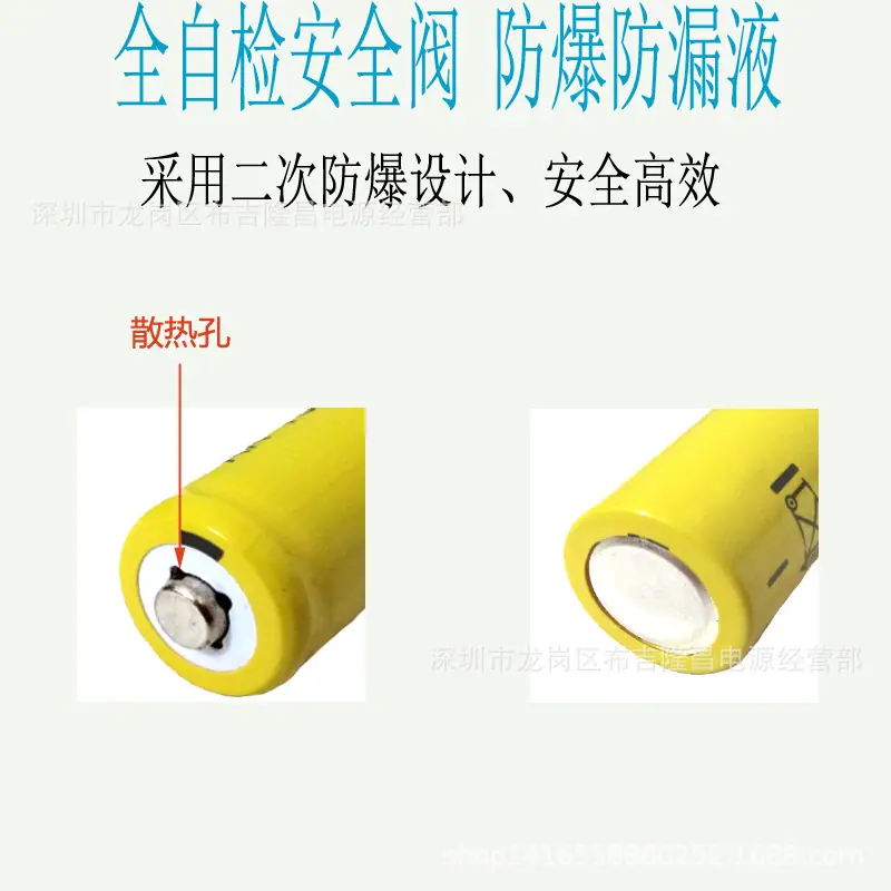 工业2
