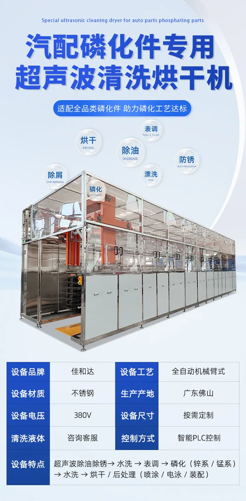 佳和达-汽配全自动超声波清洗表调磷化烘干机-_02.jpg