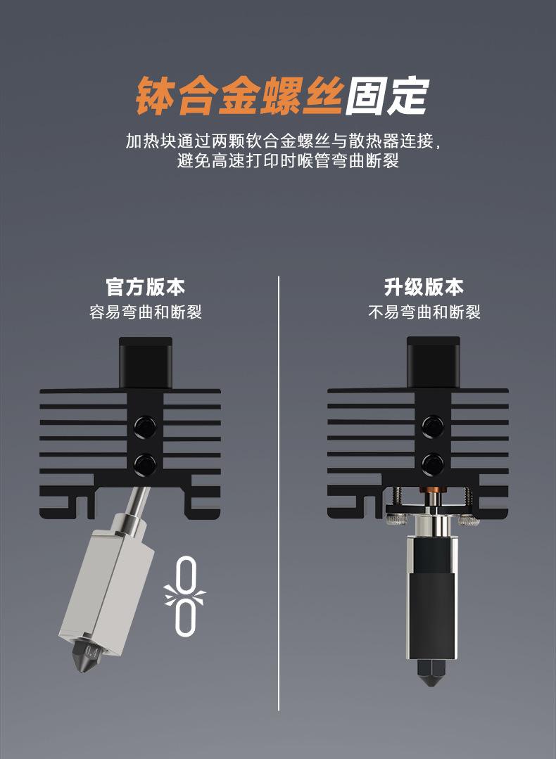 新款HSRQ0071-TZ升级挤出头-硬化钢版本-中文详情_
