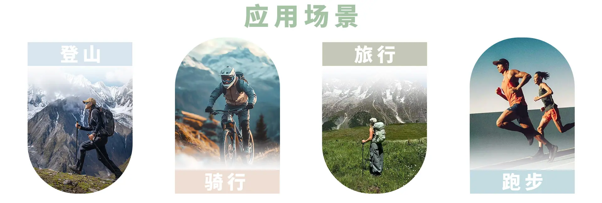 应用场景