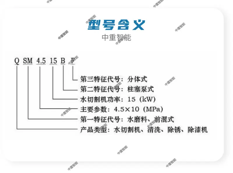水切割机_3@凡科快图