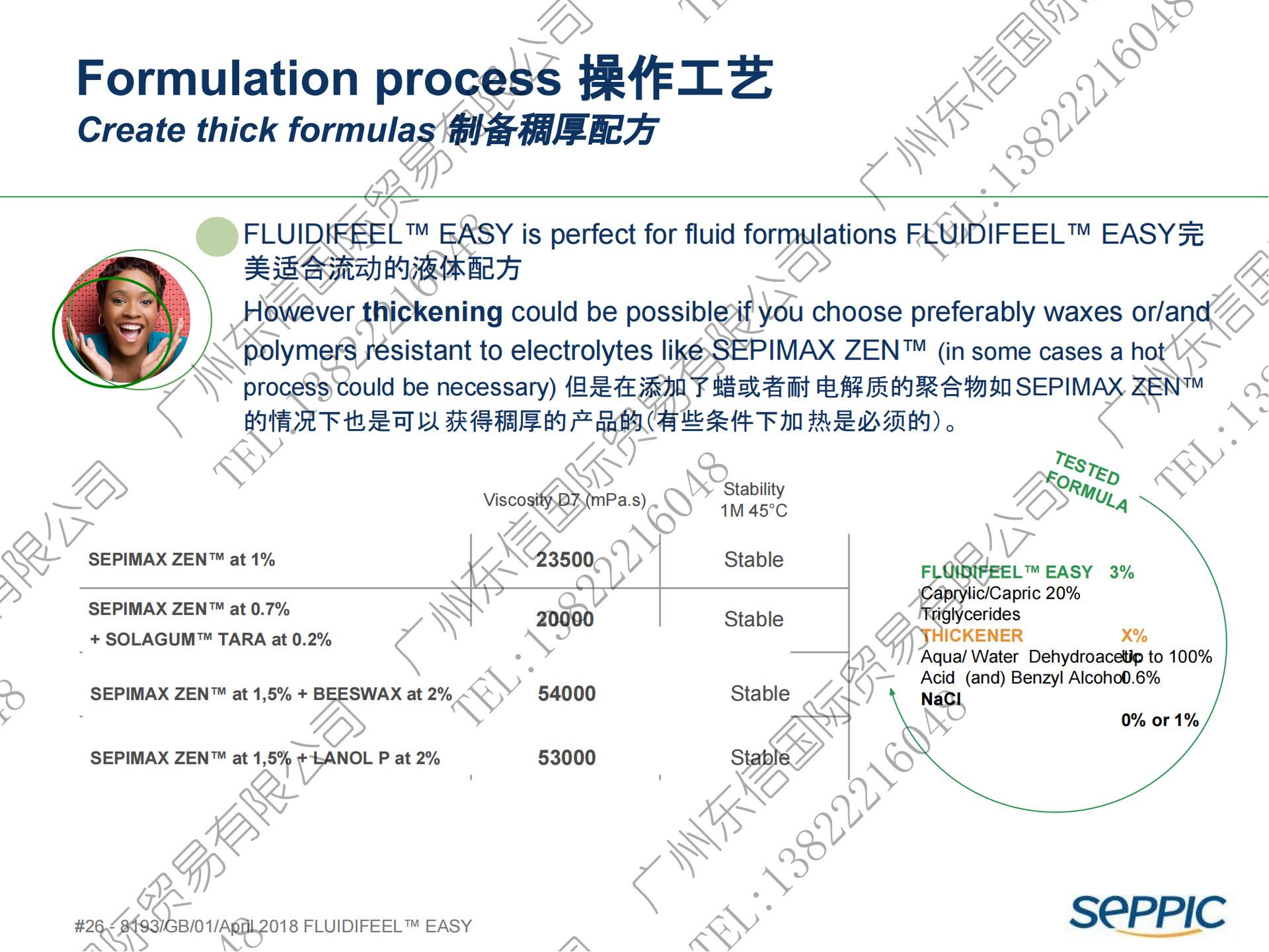 PPT-FLUIDIFEEL EASY_CN_2018050