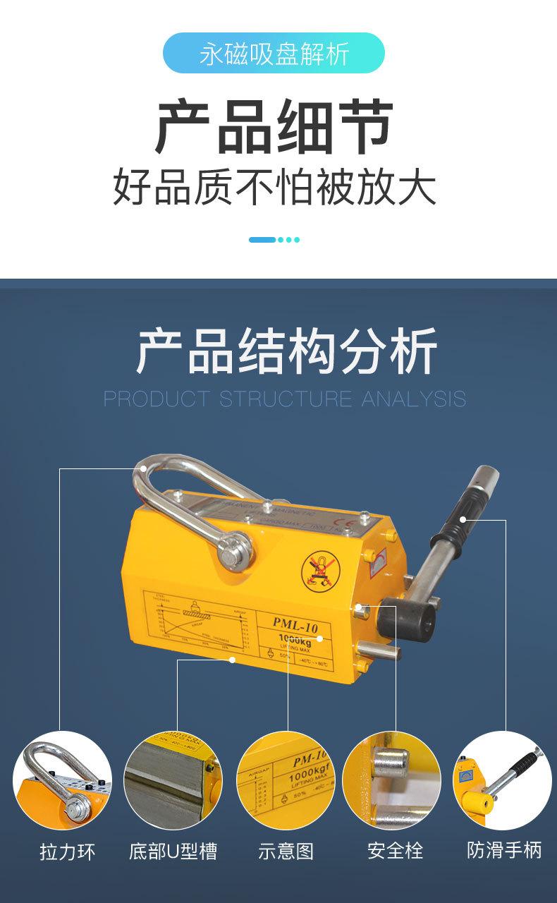 永磁吸盘_05