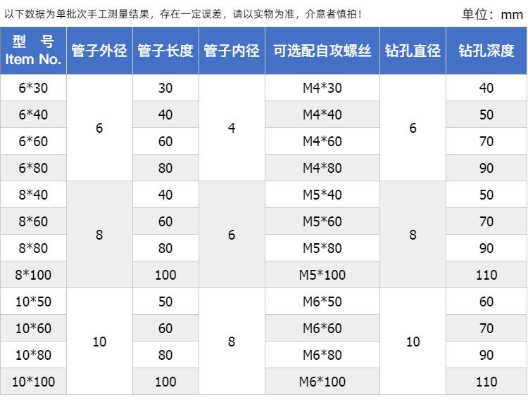 小黄鱼膨胀管-详情_07.png