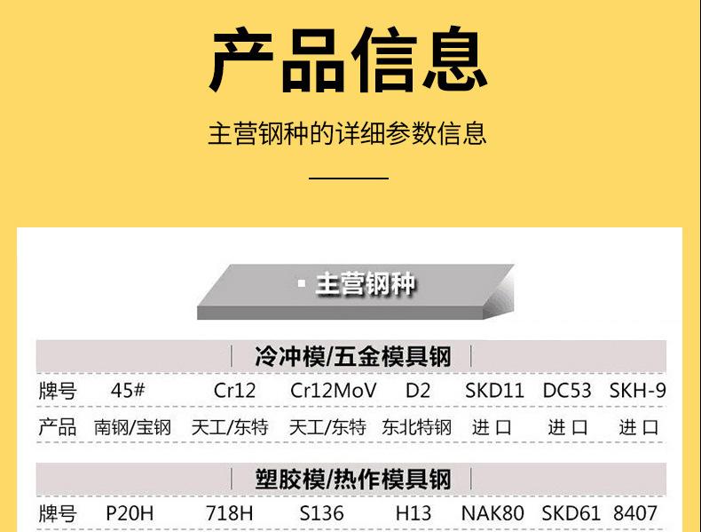 一键复制_20230210152427