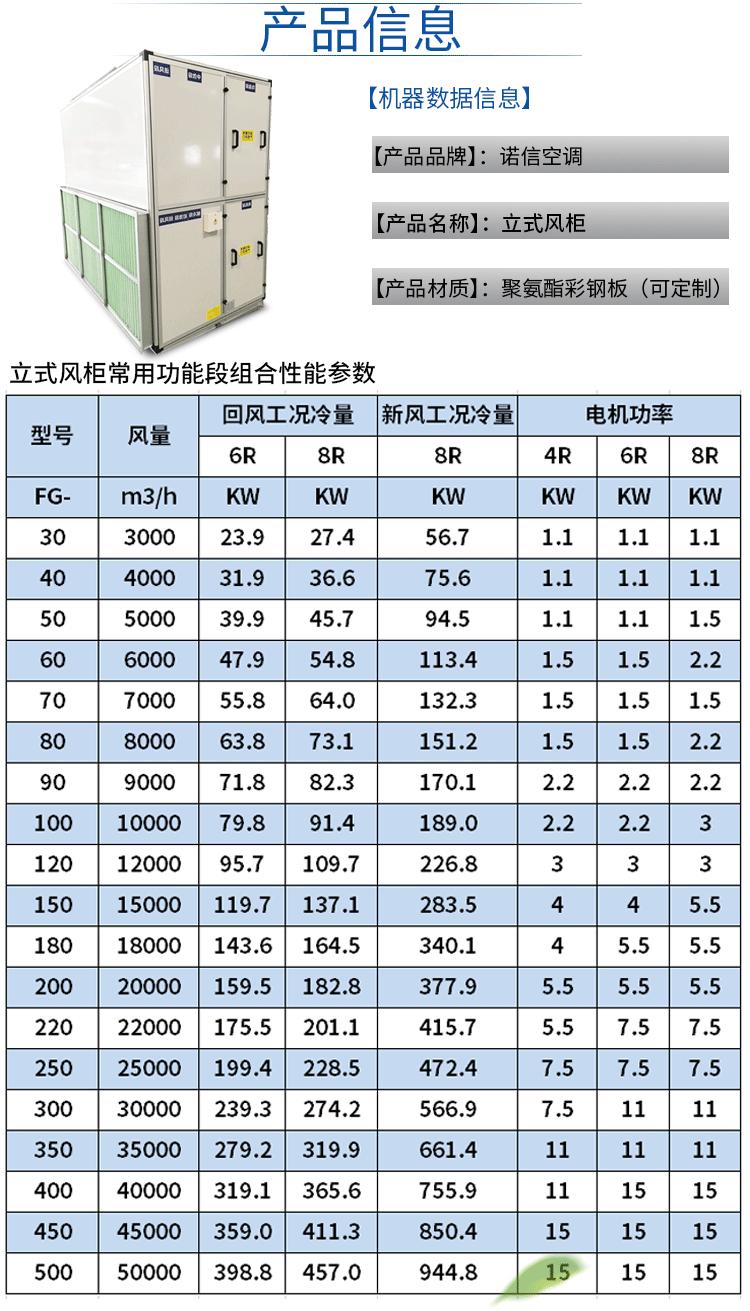 立式风柜_04.gif