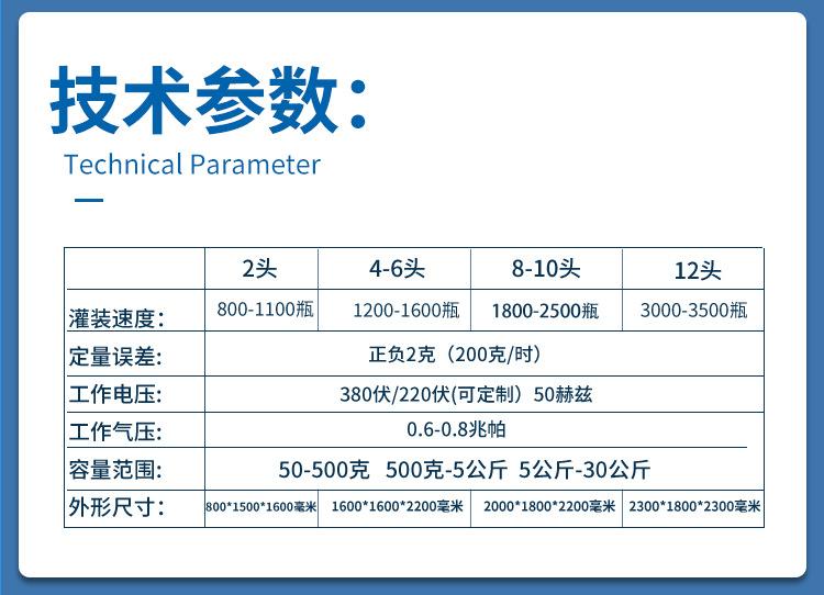 3番茄酱灌装机生产厂家.jpg