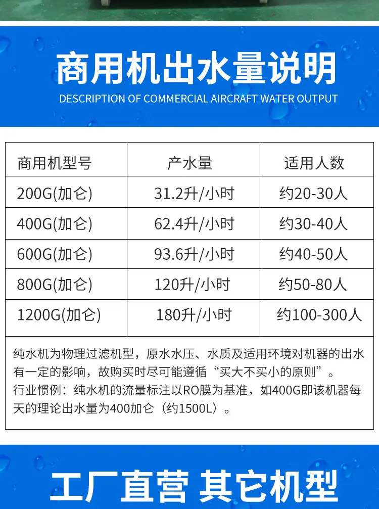 商务直饮水_15