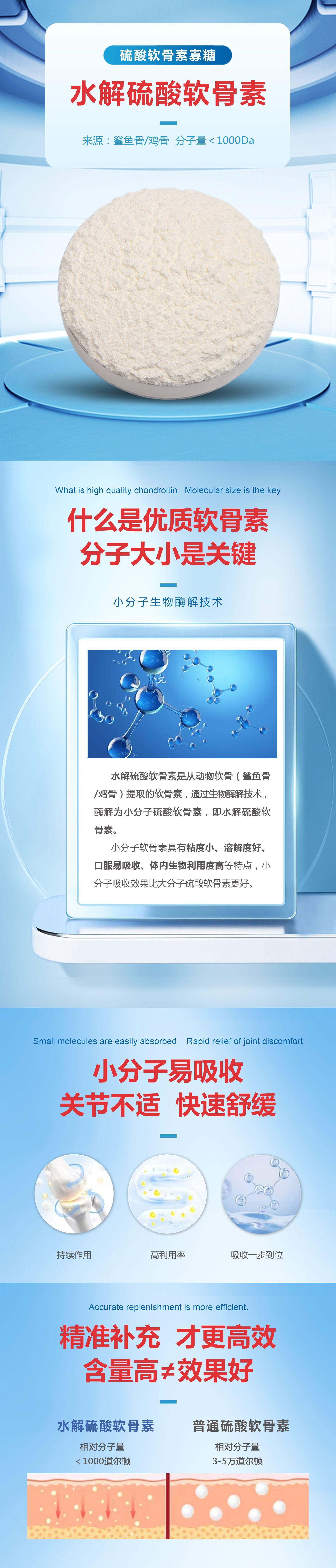 00 水解软骨素-2 海昕 副本.jpg