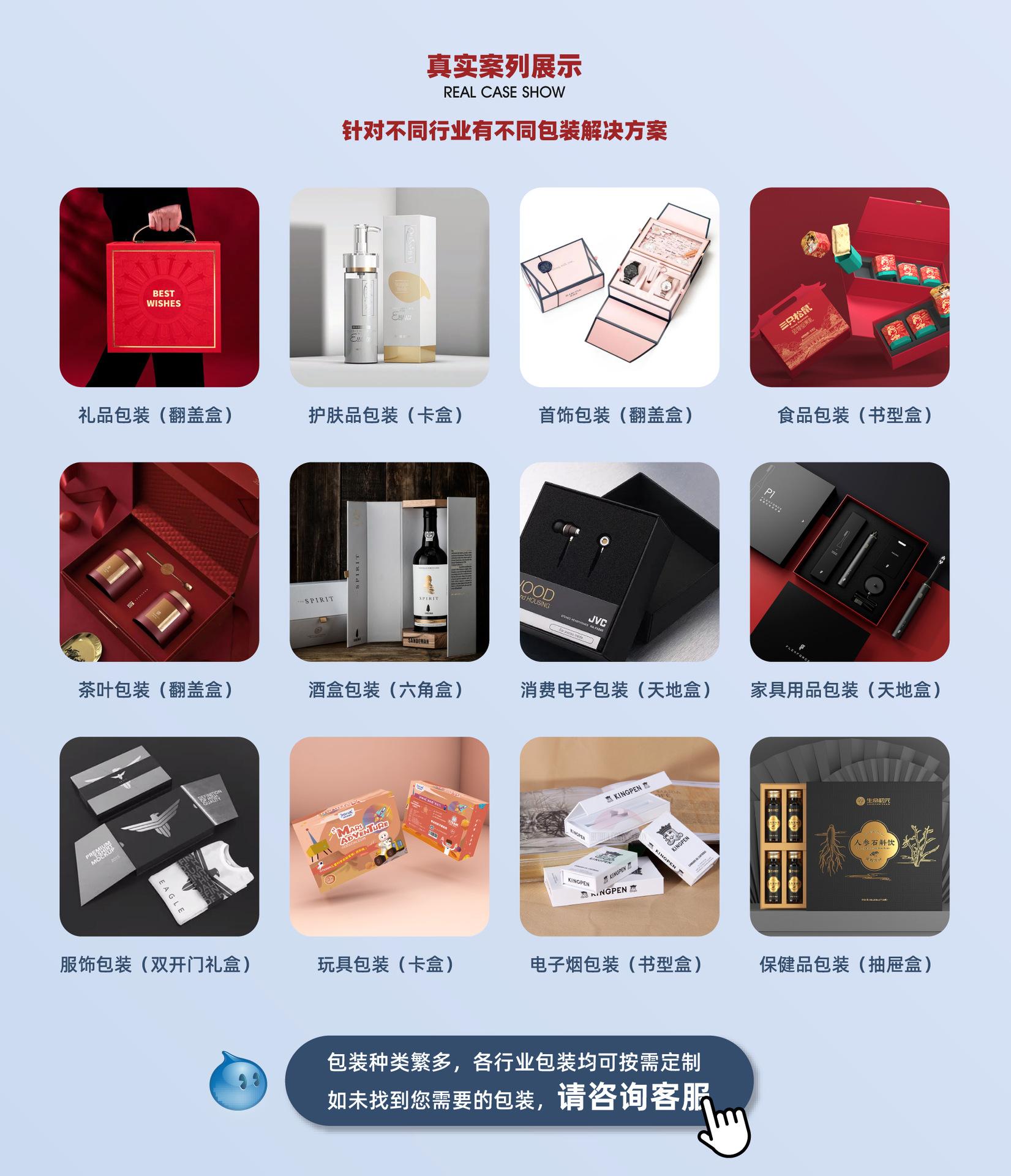 包装盒订制