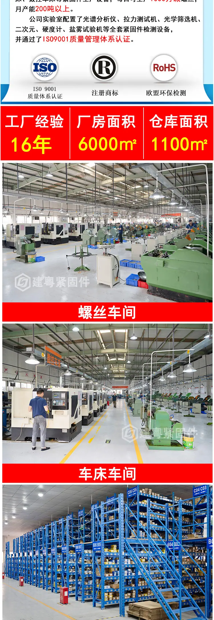 外六角螺栓建粤详情页_04.jpg