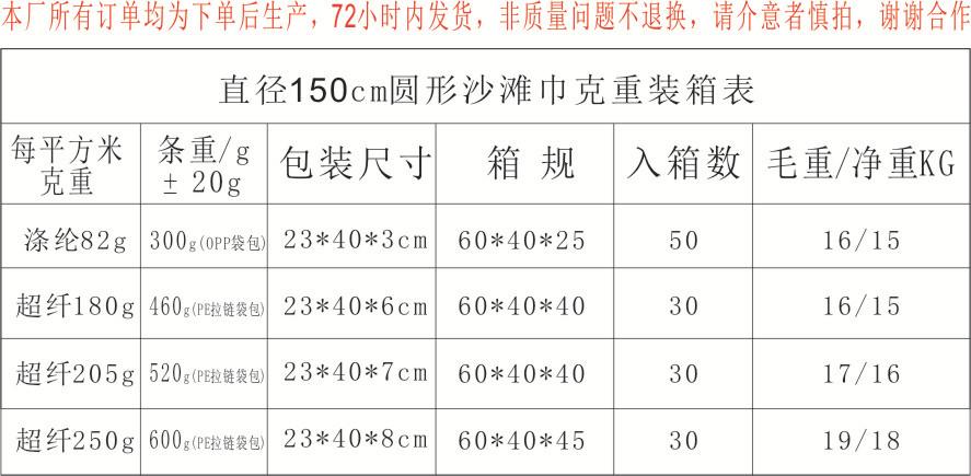 表格尺寸