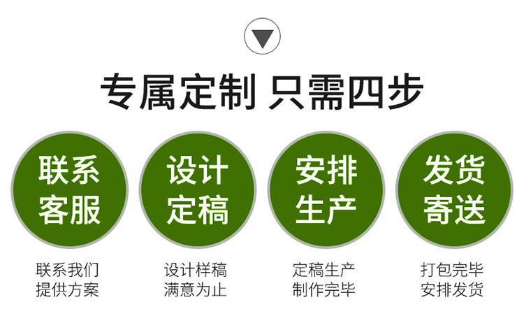 定制4步