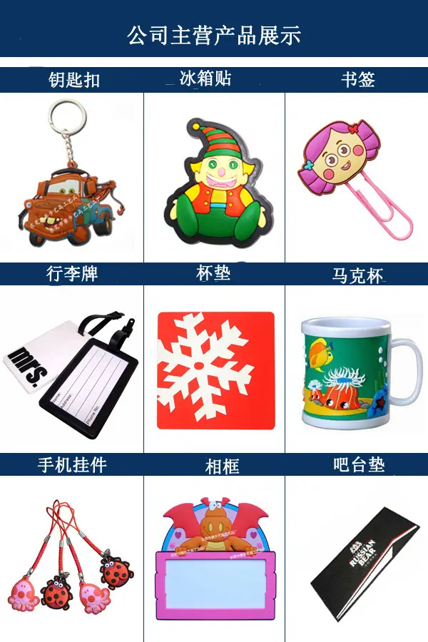 产品组合图