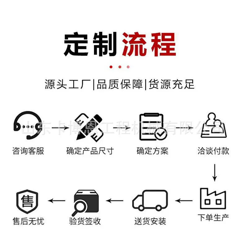 树枝粉碎车2详情页_10.jpg