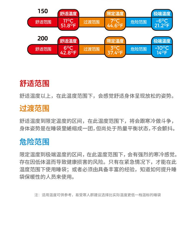 睡袋_03.jpg