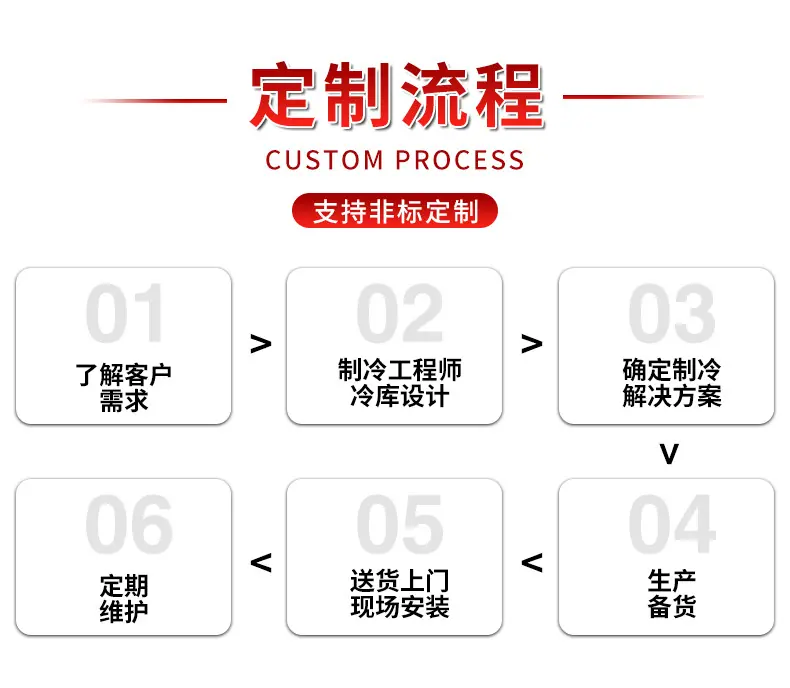 详情页_08