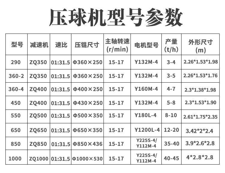 压球机参数(4).jpg
