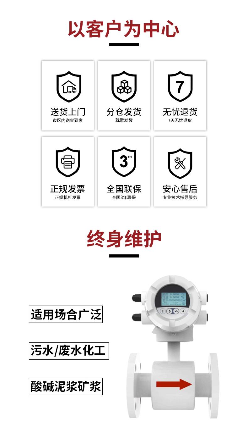 智能电磁流量计