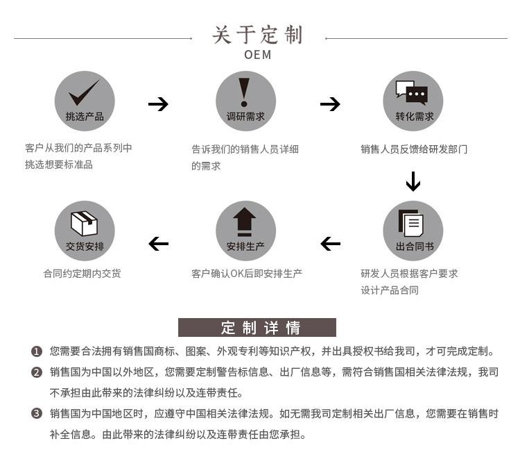详情页工艺品限制关于定制关于版权_02.jpg