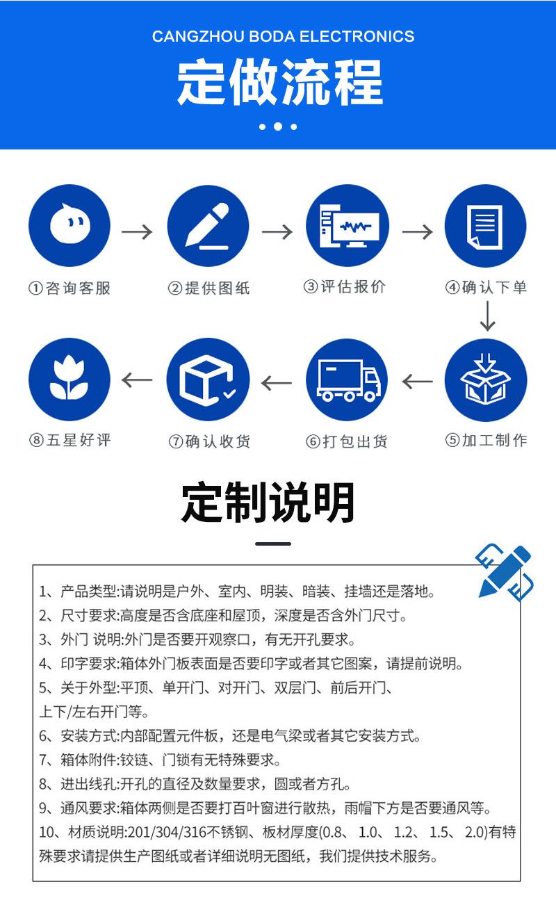 博达新详情_06.jpg