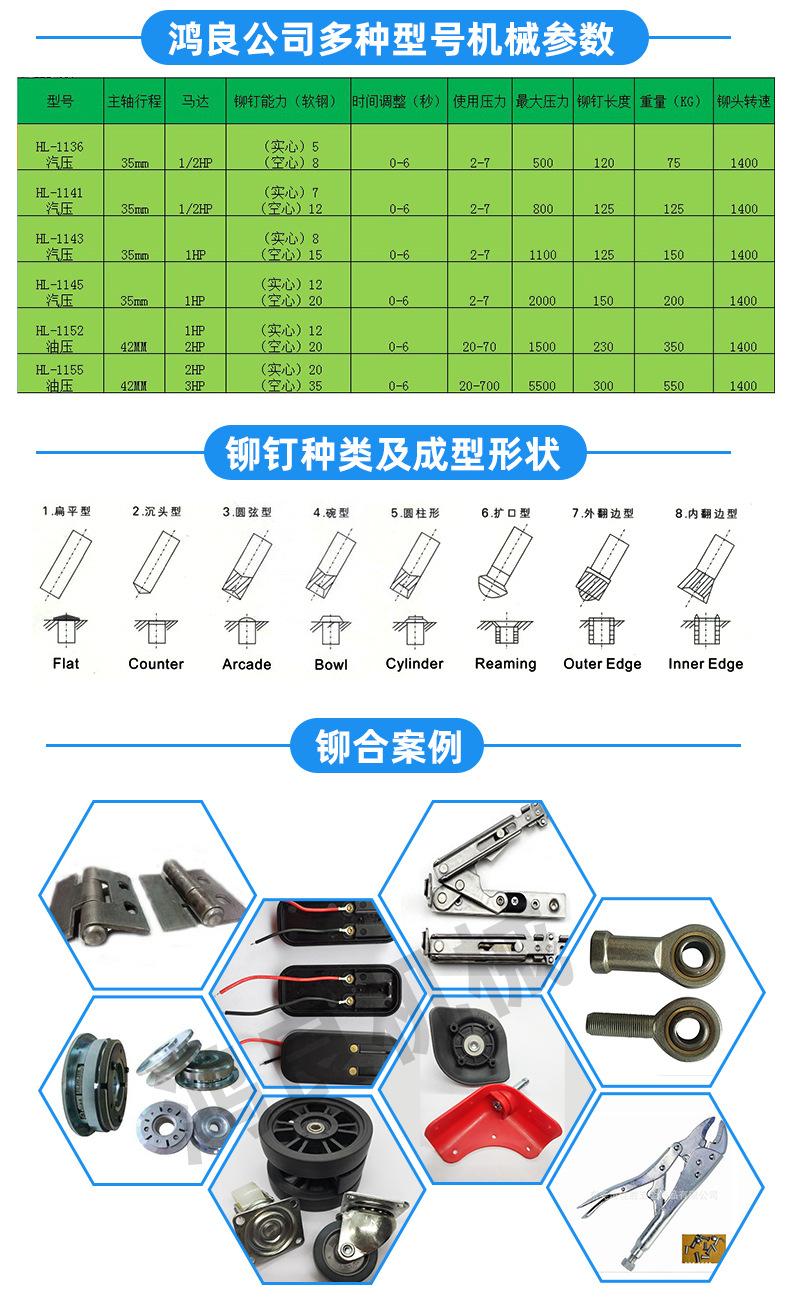 普惠机器型号及案例5