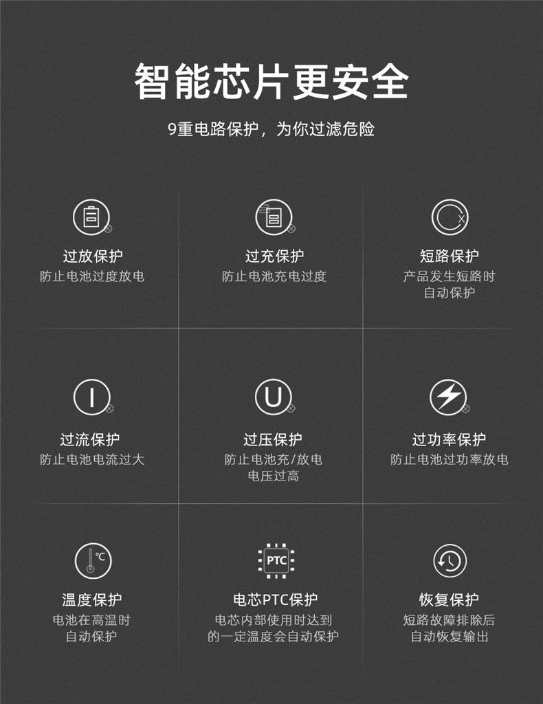 BM058-BLG10套装详情页_09.jpg