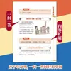 Versión Cómica del Libro "Del Pasado al Presente" - Enciclopedia Auténtica de Preguntas y Respuestas sobre Cultura China para Niños - un Libro de Miles de Preguntas y Respuestas