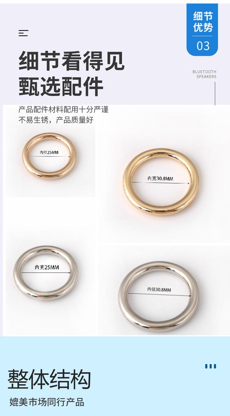 圆环