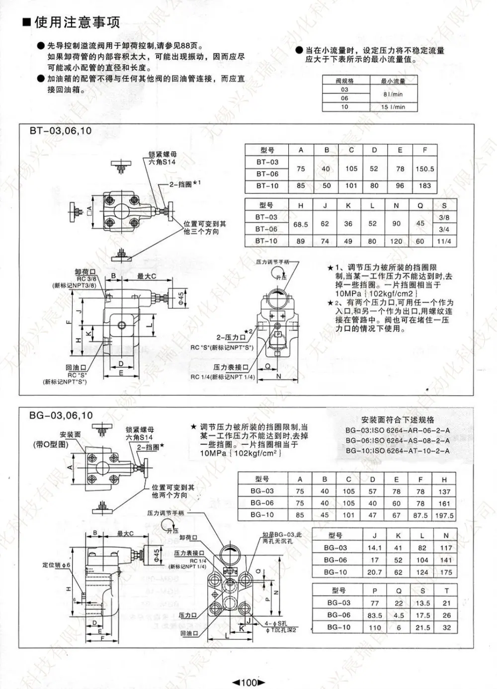 100 先导式控制溢流阀 BT.jpg