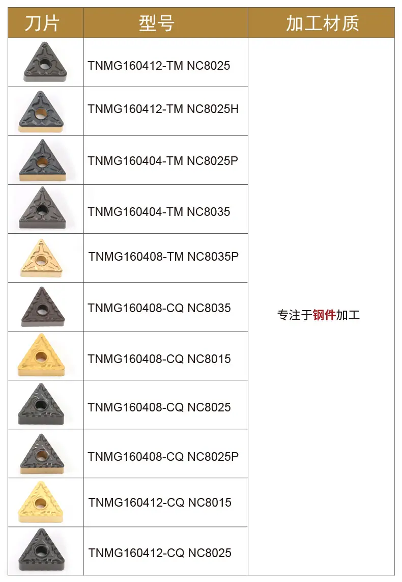 硬质合金详情页参数_04.jpg