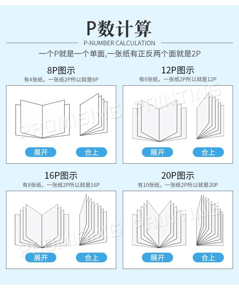 画册印刷-说明书定制详情_05