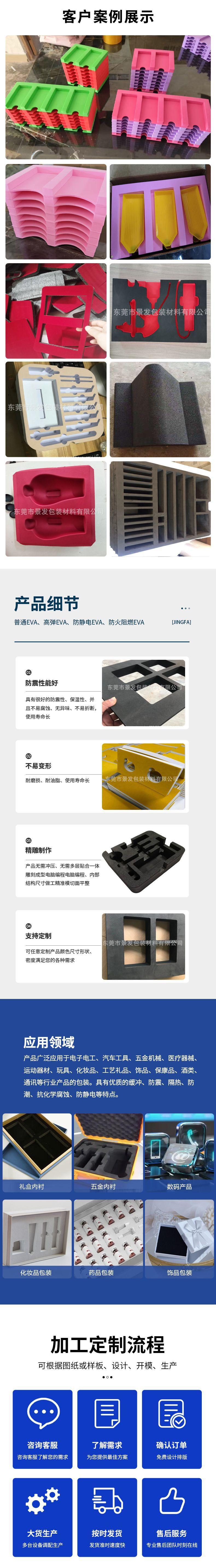EVA内衬内托_04