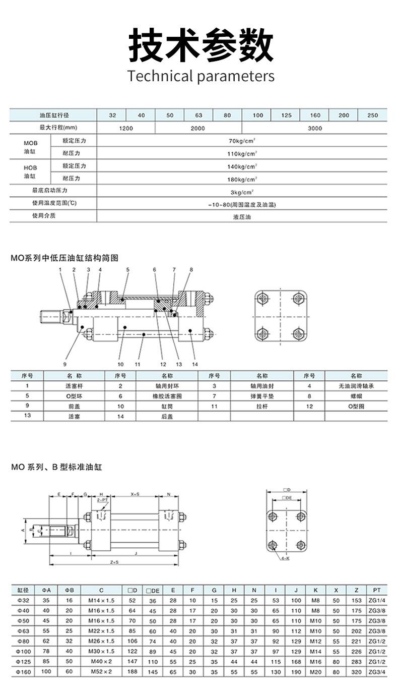 MOB轻油液压缸系列_09.jpg