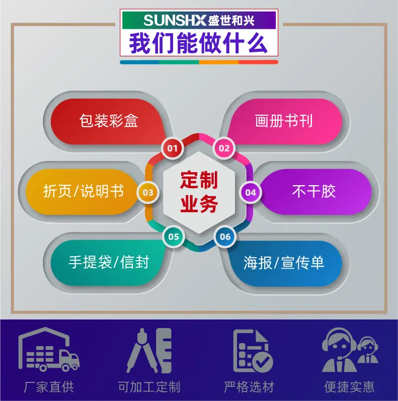 详情页设计--卡纸彩盒_画板 1 副本 10.jpg