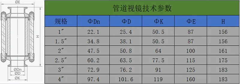 管道视盅技术参数.png