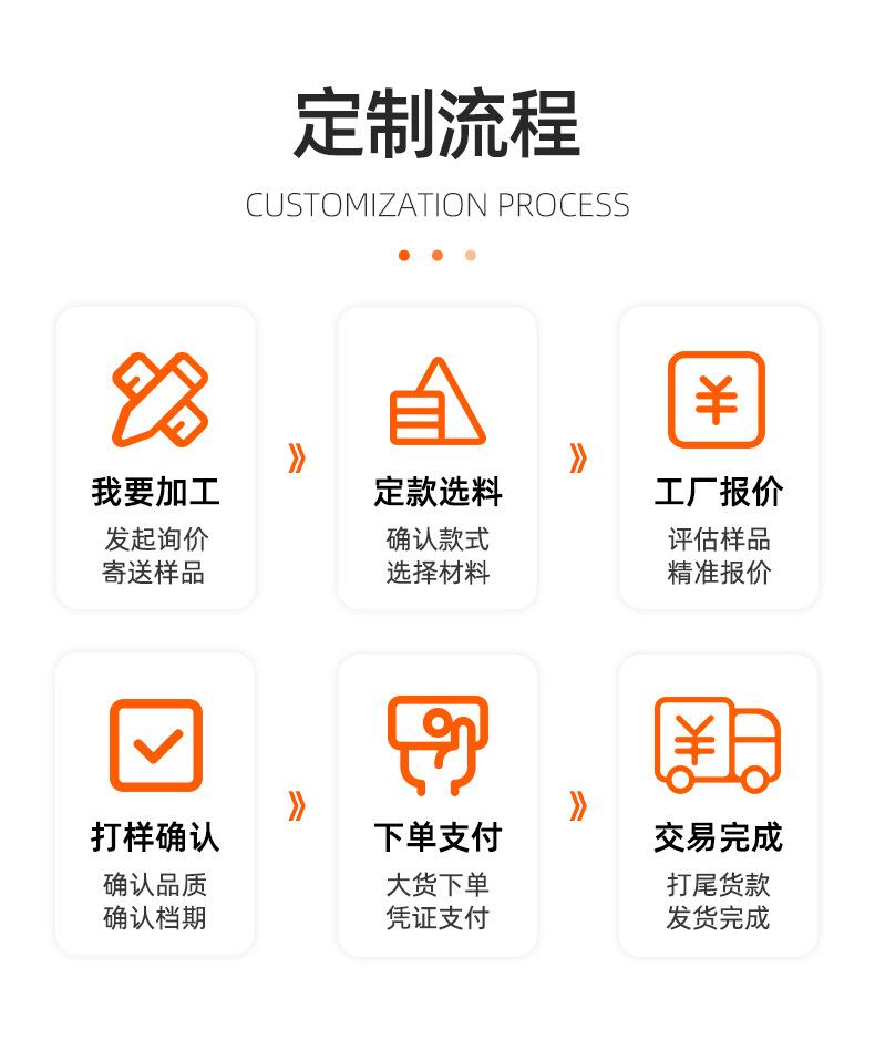 博鸿-现货款详情页_17.jpg