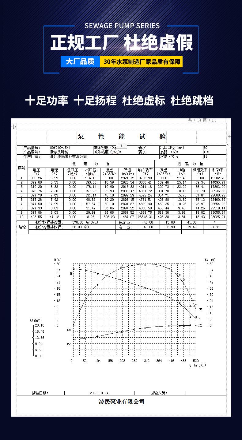 十足功率.jpg