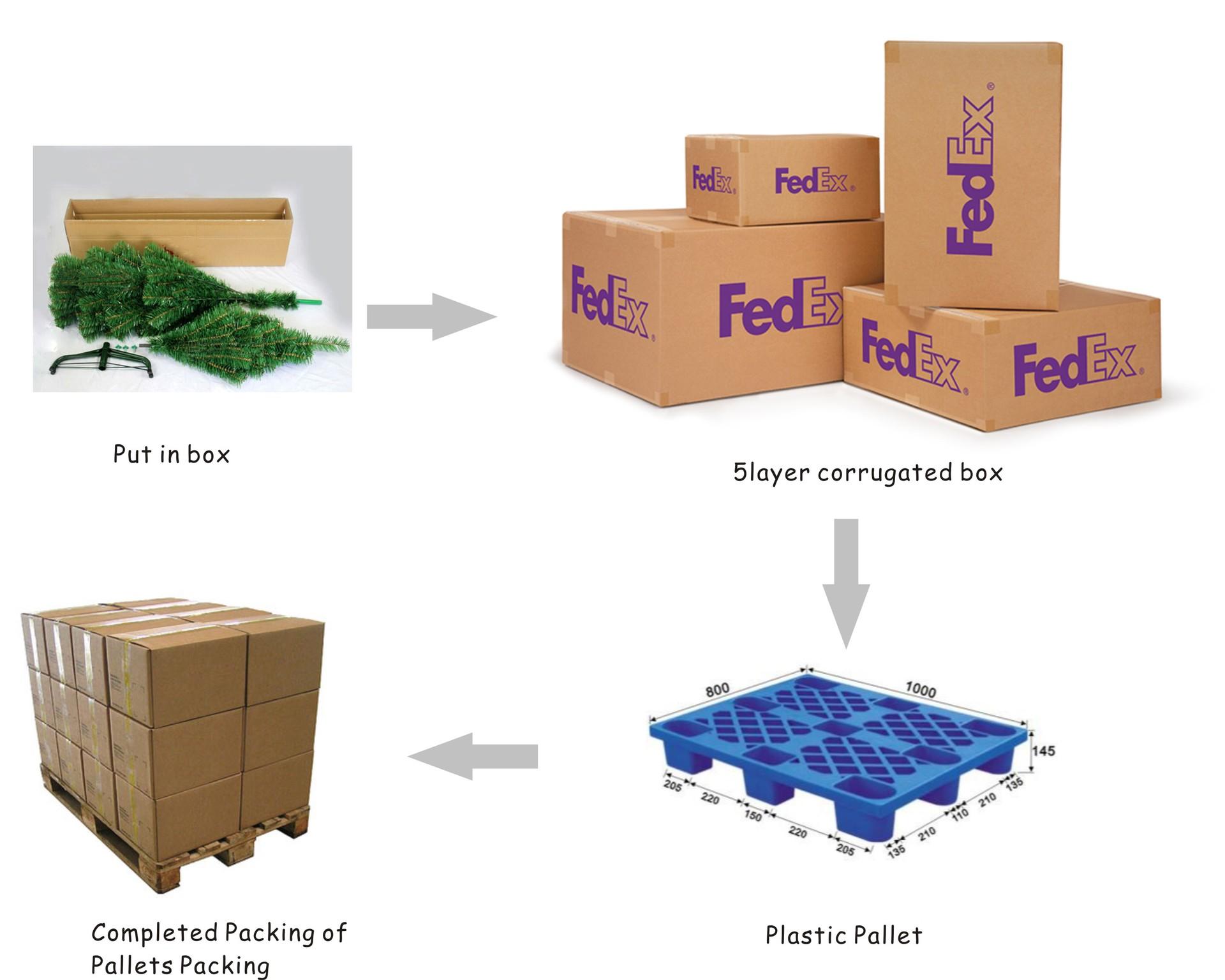 U90ad62c74eaa480297c8e66d19b8c