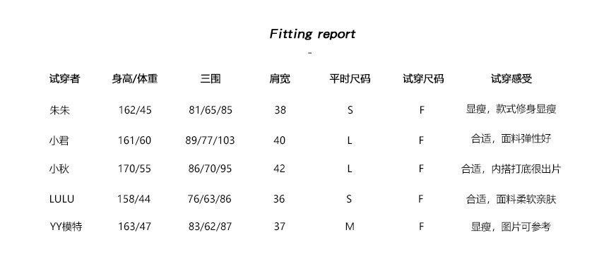 2-试穿报告-新F2053.jpg