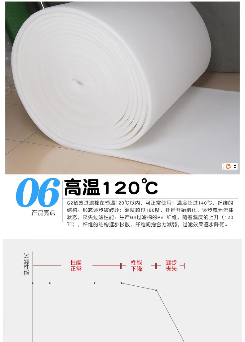 G2过滤棉详情大卷_07.jpg