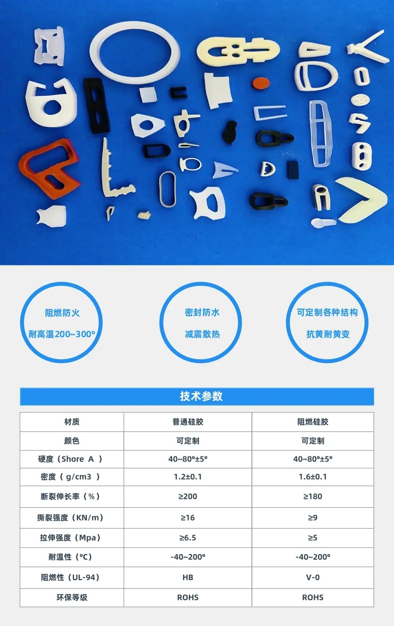 硅胶条 (2)