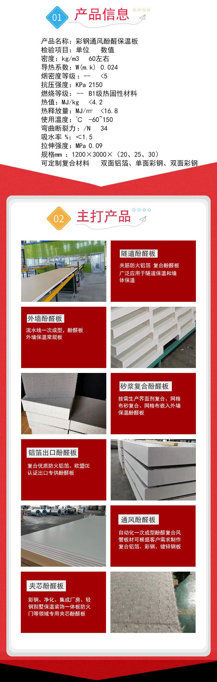 单面彩钢酚醛复合风管