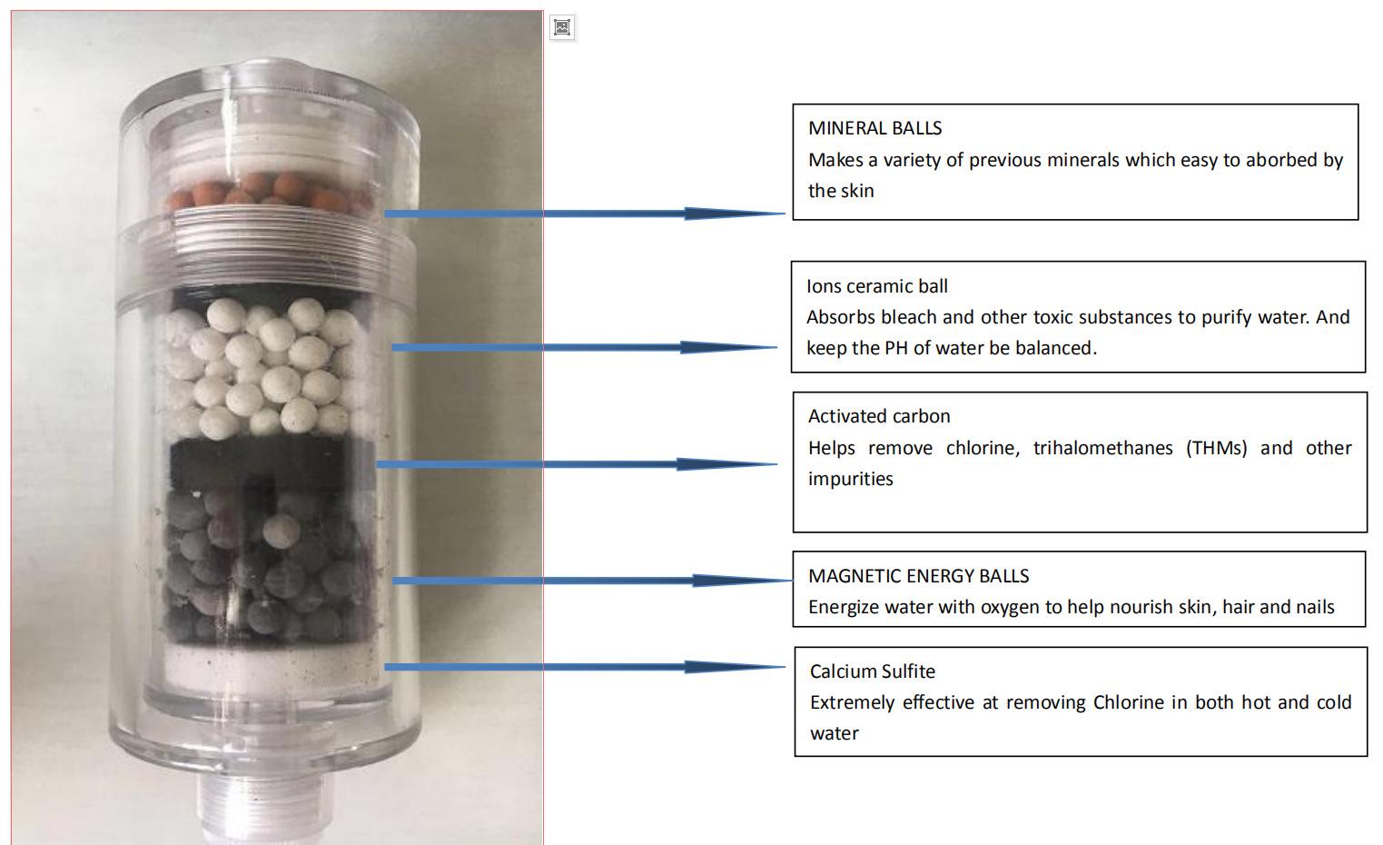 c7bcf78067aac513c5b14071babce6