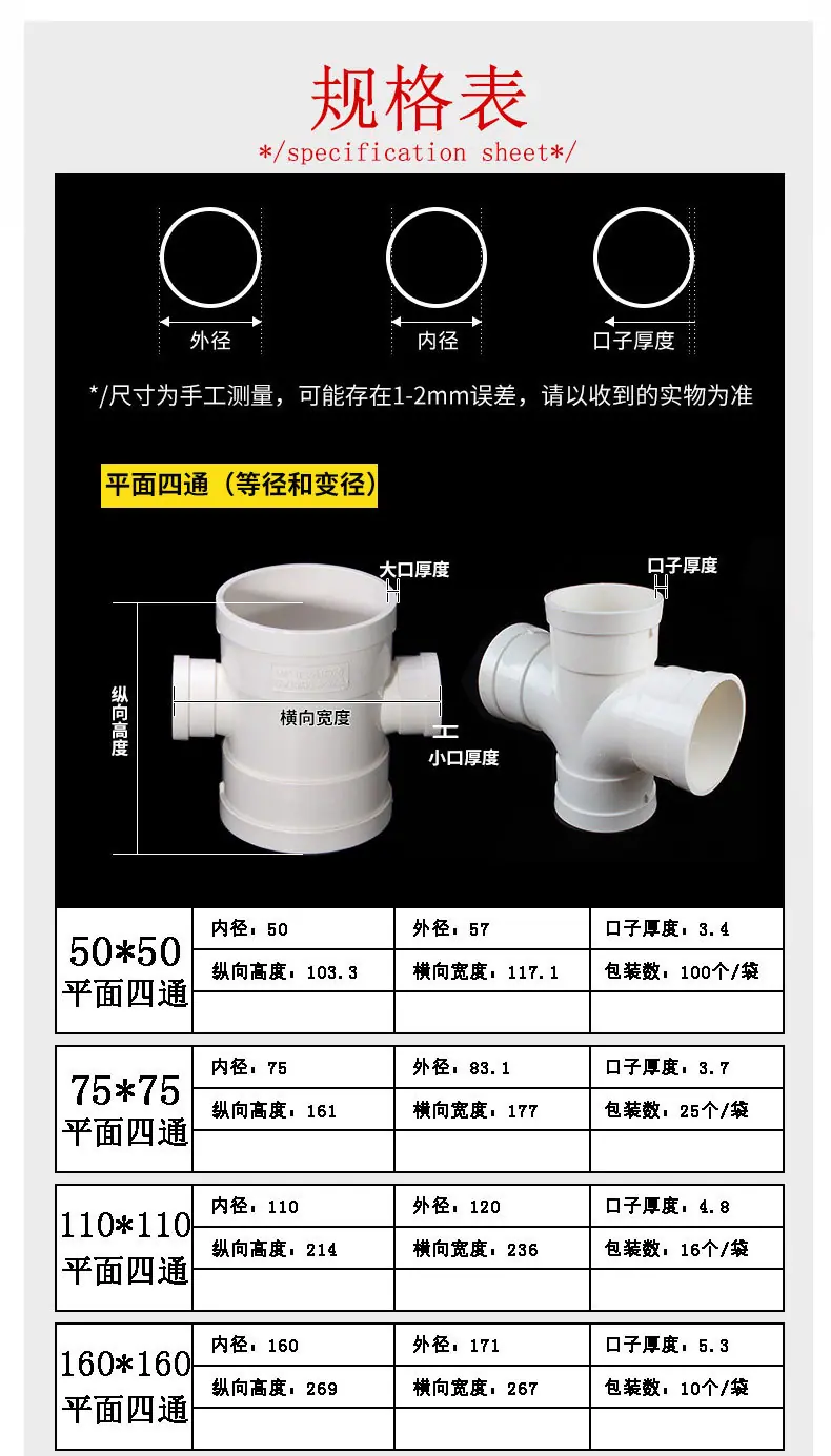 PVC排水管立体四通_07.jpg
