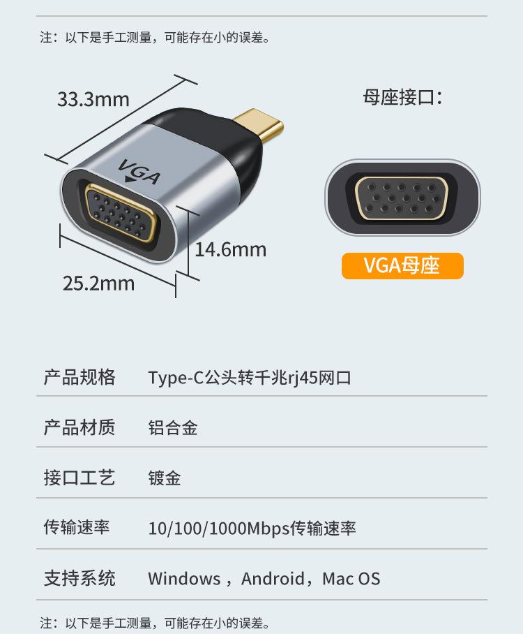 hdmi/vga/rj45/dp/mdp